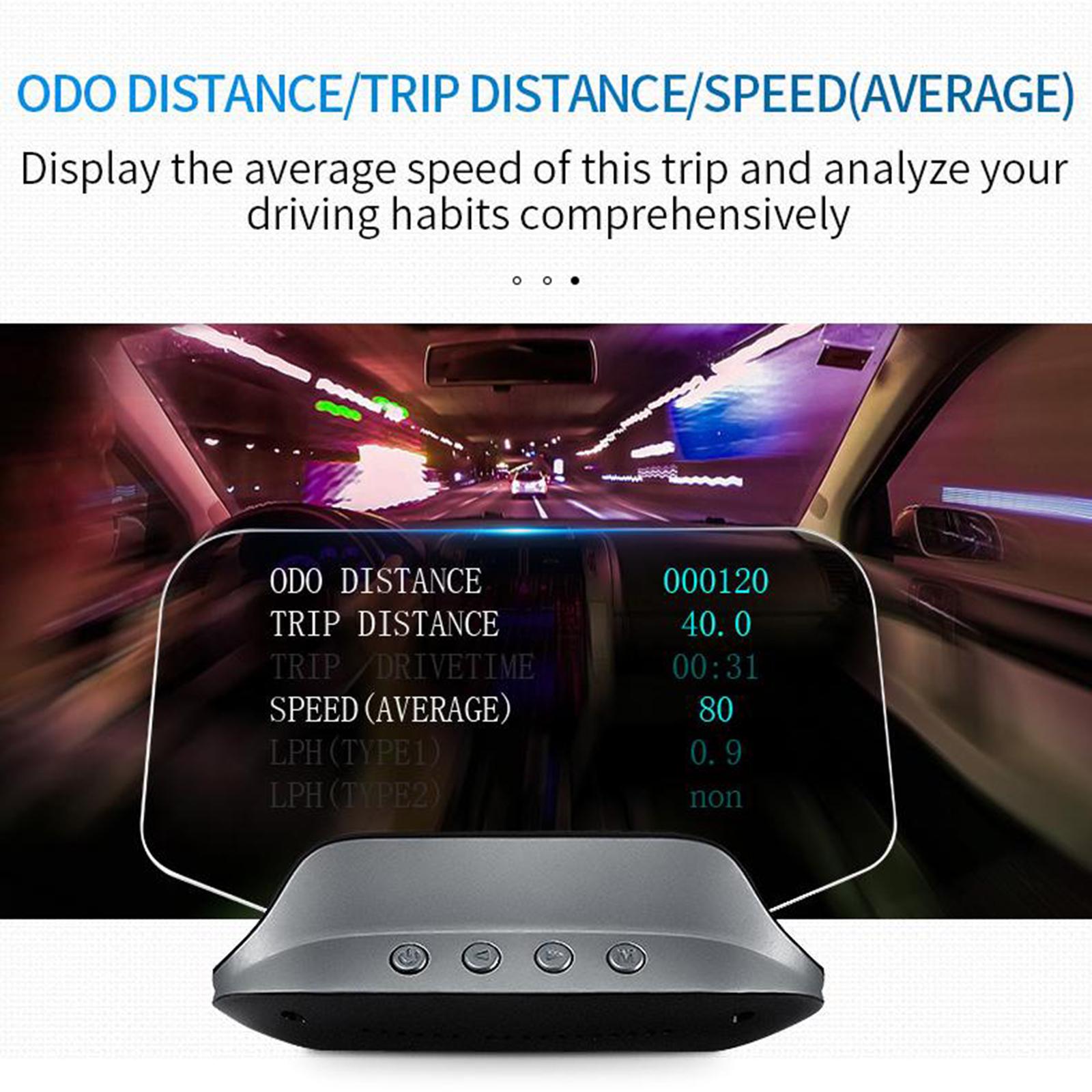 C3 Car HUD Head Up Display GPS+OBD2 Over Speed Warning Speedometer Gauge