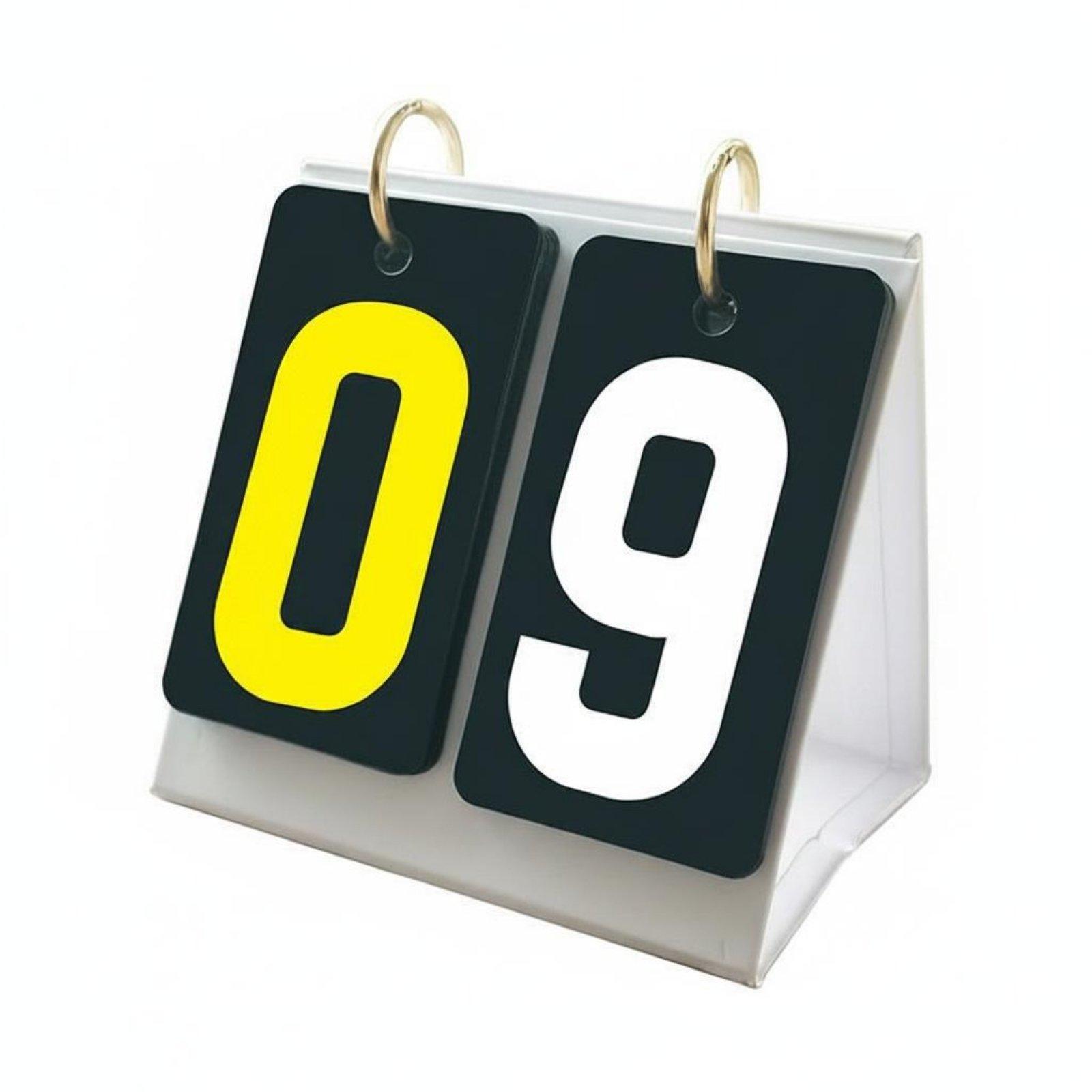 Flip Scoreboard Rings