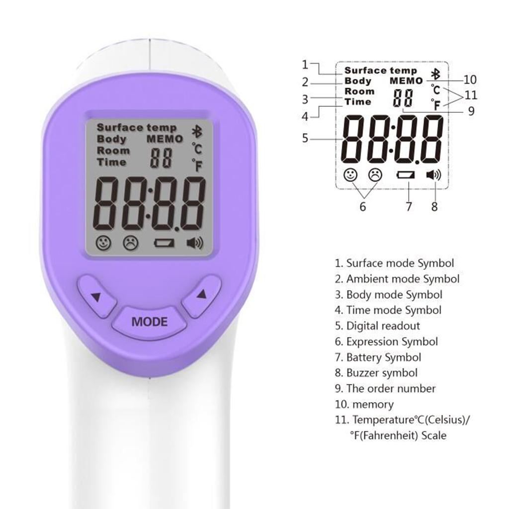 Handheld LCD Digital Non-contact IR Infrared Forehead Thermometer Purple